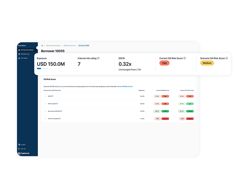 Borrower Financial Alerts V2