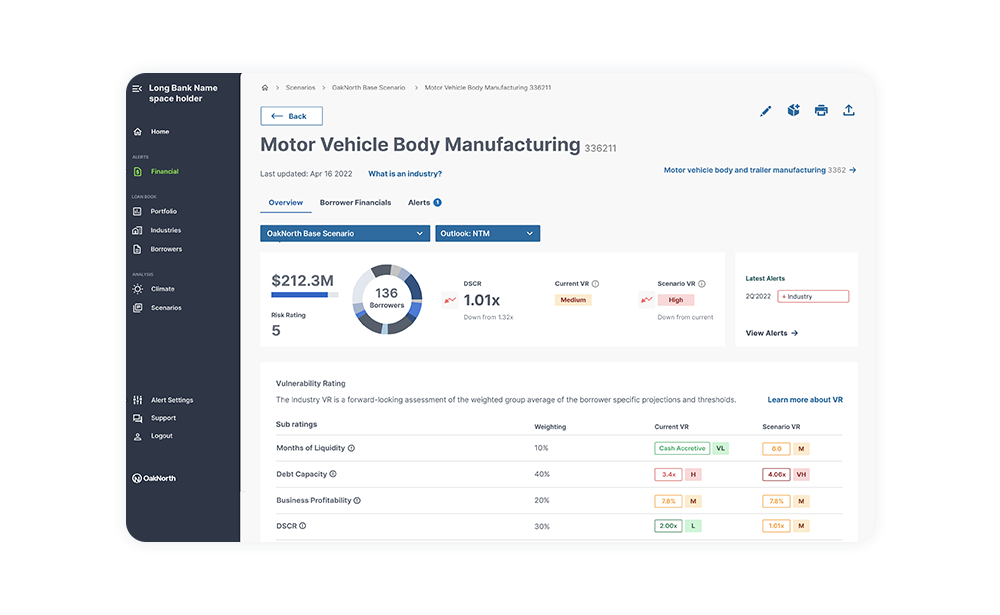 Industry Monitoring Alerts